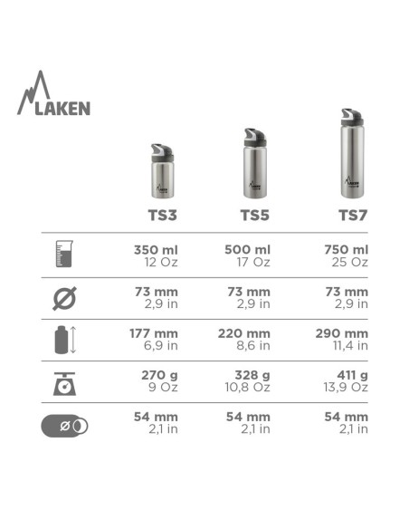 CARACTERÍSTICAS BOTELLA TÉRMICA DE ACERO INOXIDABLE 0,35 L, 0,50 L, 0,75 L, 1L TAPÓN SUMMIT