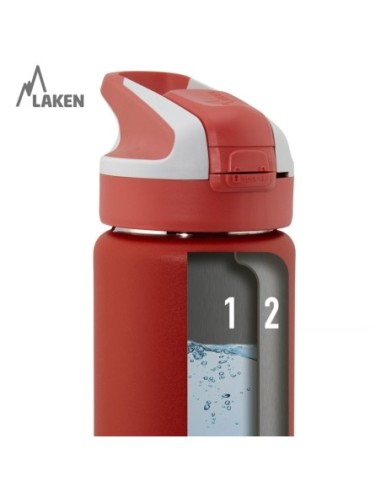 STAINLESS STEEL THERMO BOTTLE DOUBLE WALL 0.35L, 0.50L, 0.75L, 1L SUMMIT CAP