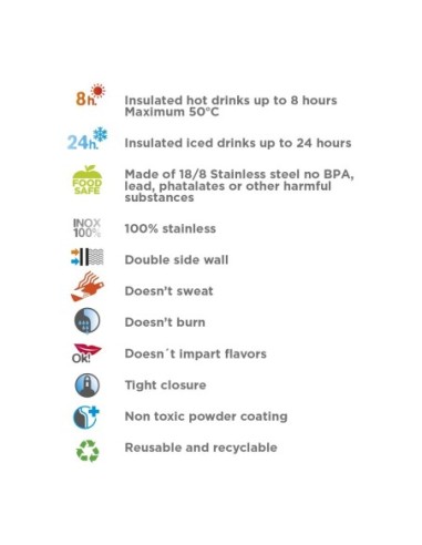 STAINLESS STEEL THERMO BOTTLE FEATURES 0.35L, 0.50L, 0.75L, 1L SUMMIT CAP