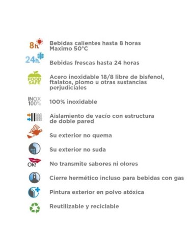 CARACTERÍSTICAS BOTELLA TÉRMICA DE ACERO INOXIDABLE 0,35 L, 0,50 L, 0,75 L, 1L TAPÓN SUMMIT