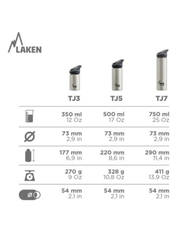 CARACTERÍSTICAS BOTELLA TÉRMICA DE ACERO INOXIDABLE 0,35 L, 0,50 L, 0,75 L, 1 L JANNU