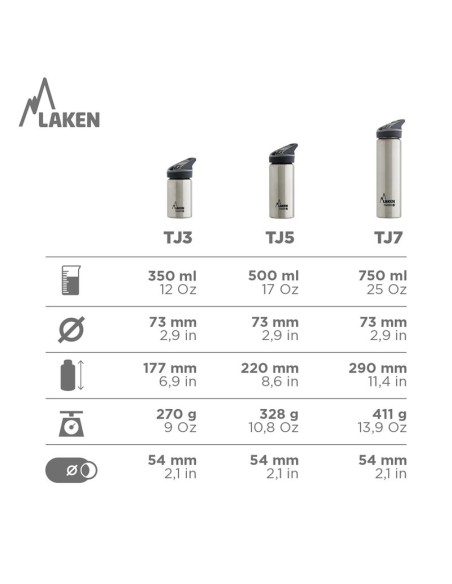 CHARACTERISTICS OF STAINLESS STEEL JANNU THERMO BOTTLE 0.35L, 0.5L, 0.75L, 1L