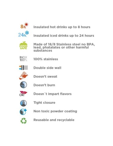 STAINLESS STEEL THERMO BOTTLE 0.35L, 0.50L, 0.75L, 1L CLASSIC