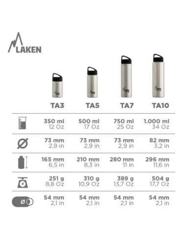 STAINLESS STEEL THERMO BOTTLE 0.35L, 0.50L, 0.75L, 1L CLASSIC