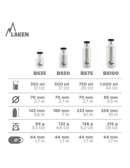 STAINLESS STEEL BASIC STEEL BOTTLE 0,35L (BLACK CAP)
