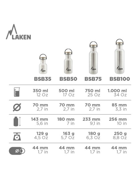 STAINLESS STEEL BOTTLE BASIC STEEL 0.35L, 0.50L, 0.75L, 1L BAMBOO STAINLESS STEEL CAP