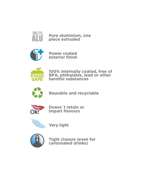 ALUMINUM BOTTLE 0.35L, 0.60L, 0.75L, 1L, 1.5L FUTURA
