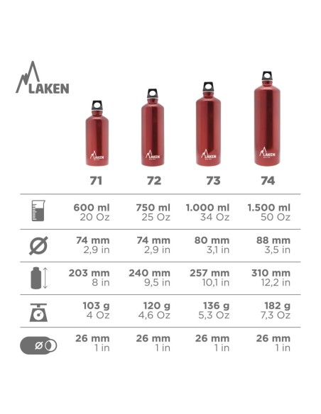 ALUMINUM BOTTLE 0.35L, 0.60L, 0.75L, 1L, 1.5L FUTURA