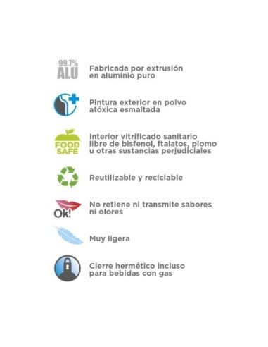 BOTELLA DE ALUMINIO 0,60 L, 0,75 L, 1 L CLASSIC