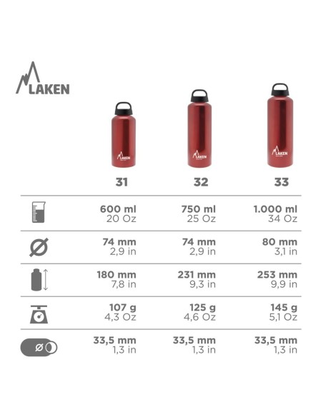 ALUMINUM BOTTLE 0.60L, 0.75L, 1L CLASSIC