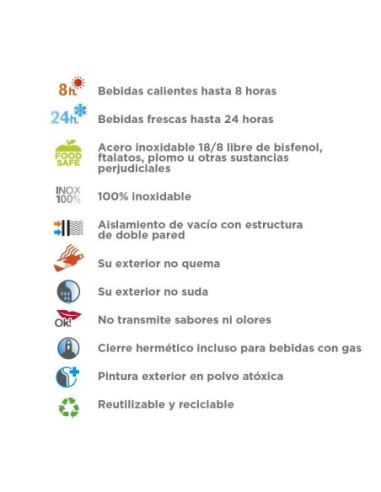 BOTELLA TÉRMICA DE ACERO INOXIDABLE DYNAMICS MARE 0,50 L, 0,75 L