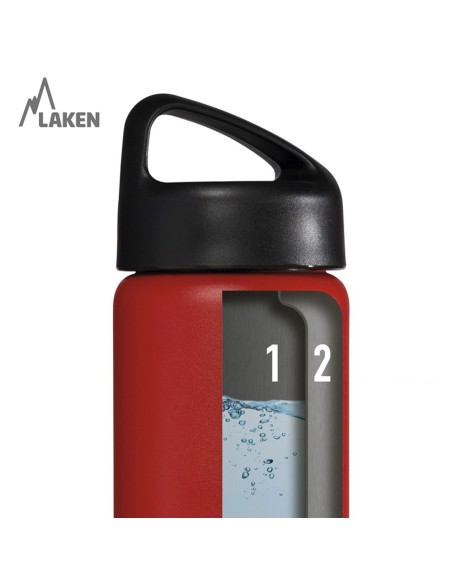 CLASSIC DYNAMICS GREG THERMO BOTTLE STAINLESS STEEL