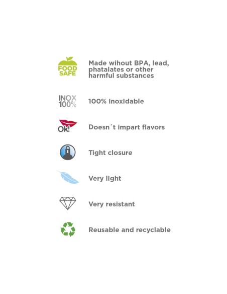 BOTELLA REUTILIZABLE DE TRITAN SUMMIT 0,45 L, 0,75 L
