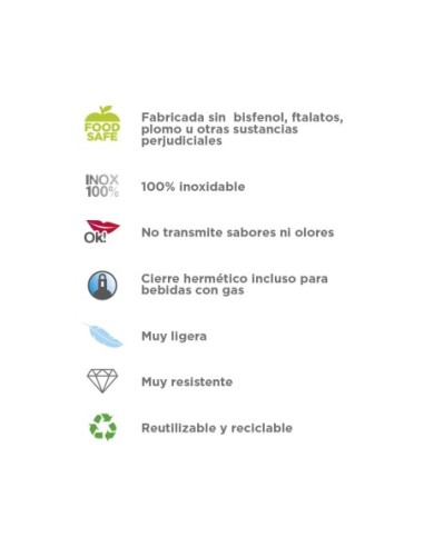 BOTELLA REUTILIZABLE DE TRITAN SUMMIT 0,45 L, 0,75 L