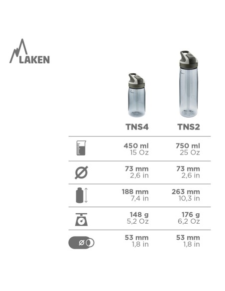 TRITAN BOTTLE SUMMIT 0.45L, 0.75L
