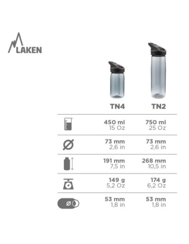 TRITAN BOTTLE JANNU 0.45L, 0.75L