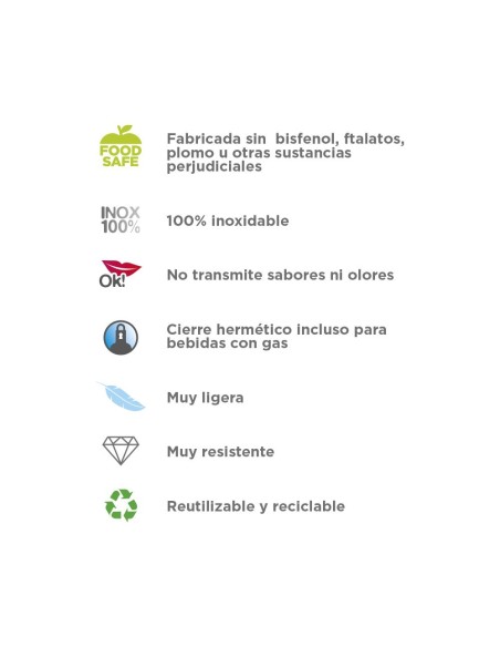 BOTELLA REUTILIZABLE DE TRITAN CLASSIC 0,45 L, 0,75 L