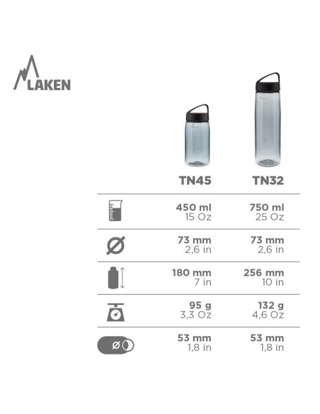 TRITAN BOTTLE CLASSIC 0.45L, 0.75L