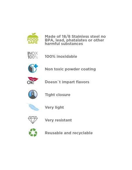 BASIC STEEL BOTTLE 0.35L STAINLESS STEEL AND POLYPROPYLENE CAP