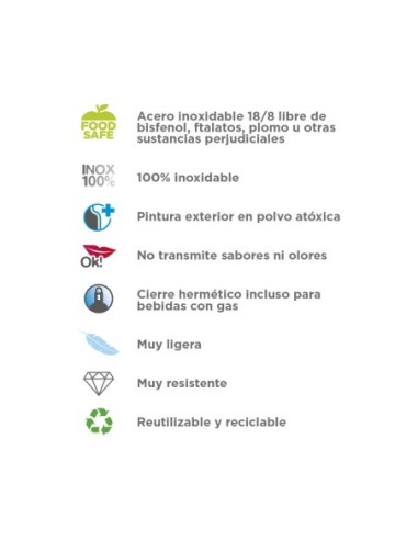 BOTELLA DE ACERO INOXIDABLE BASIC STEEL 0,35 L TAPÓN DE ACERO Y POLIPROPILENO