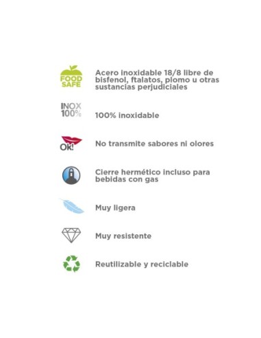 TERMO PARA SÓLIDOS DE ACERO INOXIDABLE DRINK LIFE! BANDS 0,5 L