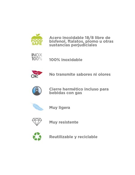 TERMO PARA SÓLIDOS DE ACERO INOXIDABLE DRINK LIFE! MOLES 1 L