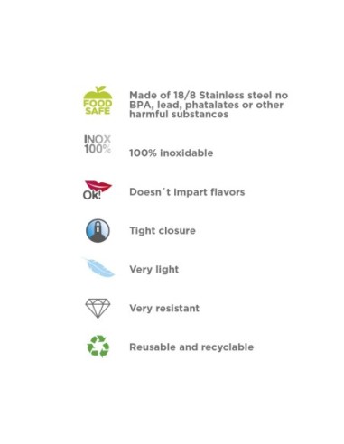 STAINLESS STEEL THERMO FLASK FOOD DRINK LIFE! BANDS 1L