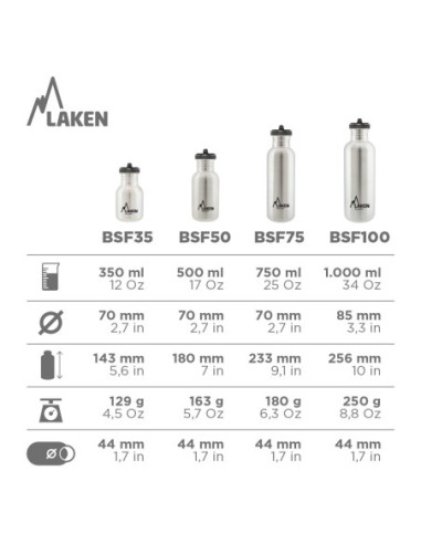 BASIC STEEL FLOW CARACTERÍSTICAS