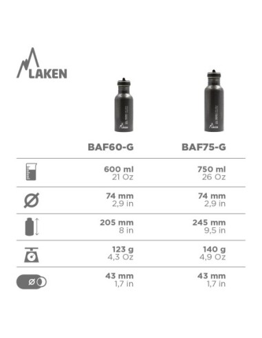 CARACTERÍSTICAS BOTELLA DE ALUMINIO 100 % RECICLADO TAPÓN FLOW