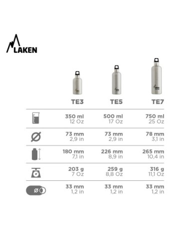 BOTELLA TÉRMICA DE ACERO INOXIDABLE  0,35 L, 0,50 L, 0,75 L FUTURA