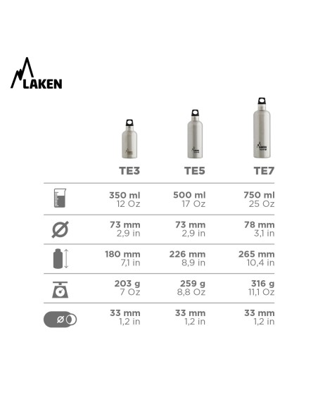 STAINLESS STEEL THERMO BOTTLE 0.35L, 0.50L, 0.75L FUTURA