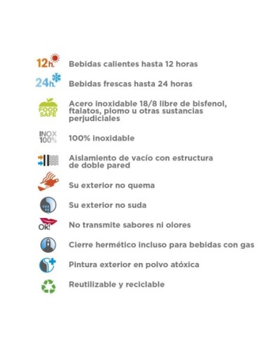 BOTELLA TÉRMICA DE ACERO INOXIDABLE  0,35 L, 0,50 L, 0,75 L FUTURA