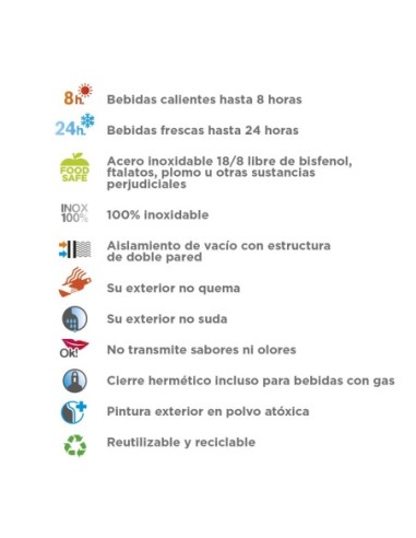 STAINLESS STEEL THERMO BOTTLE 0.35L, 0.50L, 0.75L, 1L CLASSIC