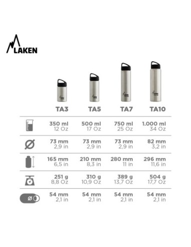 STAINLESS STEEL THERMO BOTTLE 0.35L, 0.50L, 0.75L, 1L CLASSIC