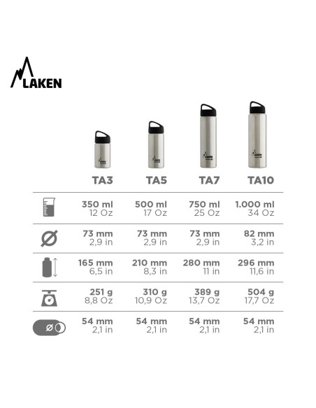 STAINLESS STEEL THERMO BOTTLE 0.35L, 0.50L, 0.75L, 1L CLASSIC