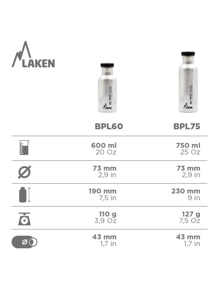 PLAIN ALUMINUM WIDE-MOUTH BOTTLE 0,60L, 0,75L