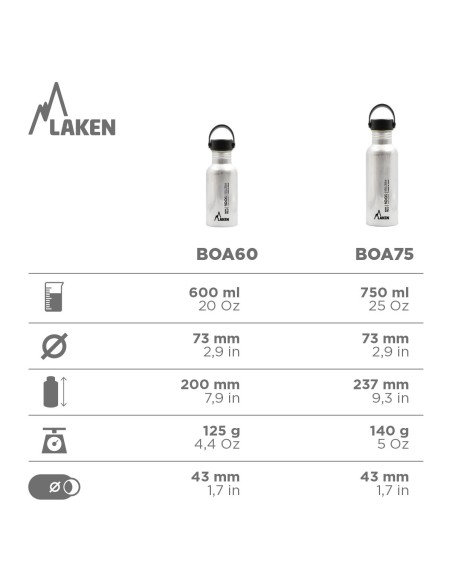 OASIS WIDE-MOUTH ALUMINUM BOTTLE 0,60L, 0,75L