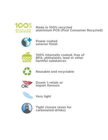 OASIS WIDE-MOUTH ALUMINUM BOTTLE 0,60L, 0,75L